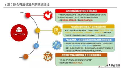 普及推廣兩化融合管理體系，全面提升信息時代新型競爭能力