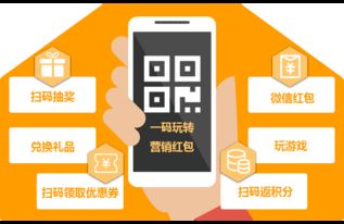 二維碼防偽技術 從溯源驗證到創新營銷的推廣之路