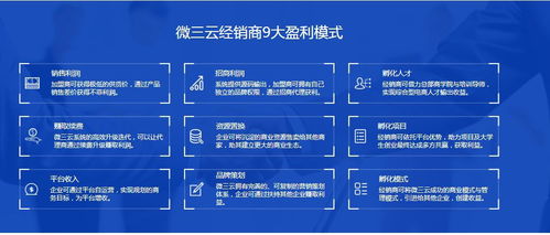 攜手微三云科技，共創軟件項目代理新藍海